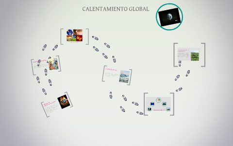 CALENTAMIENTO GLOBAL by Hannasharlene Medina Mendoza on Prezi