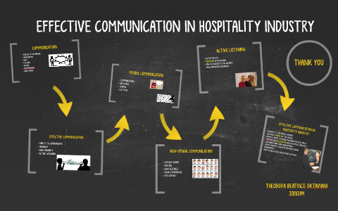 hospitality communication