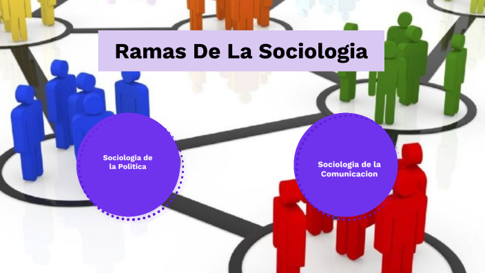 Ramas de la Sociologia by Mateo Ruigomez on Prezi