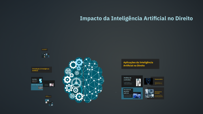 Impacto da Inteligência Artificial no Direito by Raquel Abreu on Prezi