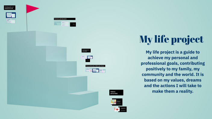 Mi proyecto de vida by xiomra Mamani Riquelme on Prezi