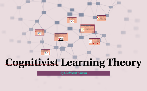 Cognitivist Learning Theory by rebecca wilson