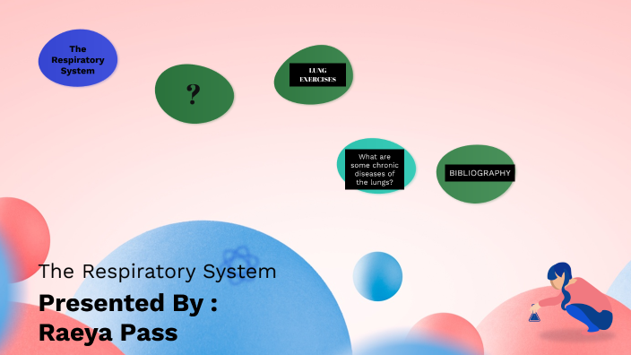 The Respiratory System by on Prezi