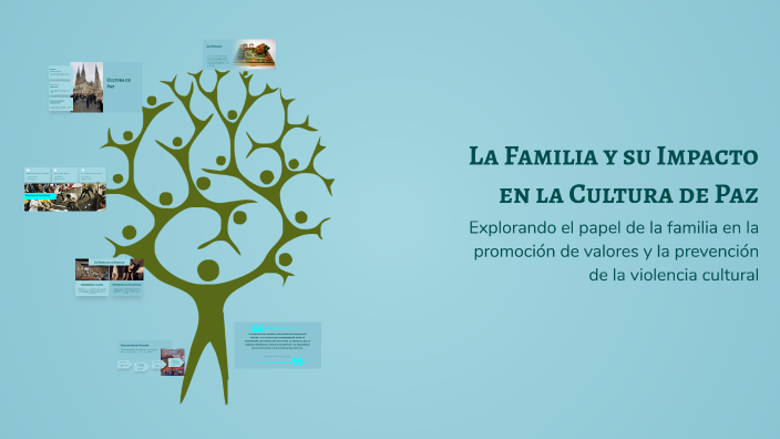 La Familia y su Impacto en la Cultura de Paz by Franny jazmuel Bueno on ...