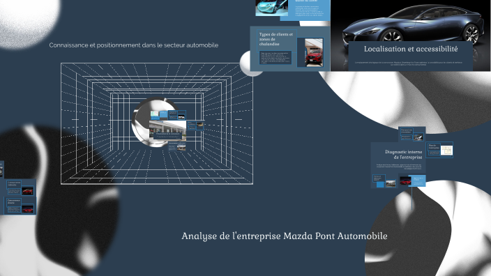 Analyse de l'entreprise Mazda Pont Automobile by axel 2 on Prezi