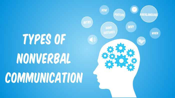 Types Of Nonverbal Communication By Enrique Chavez On Prezi