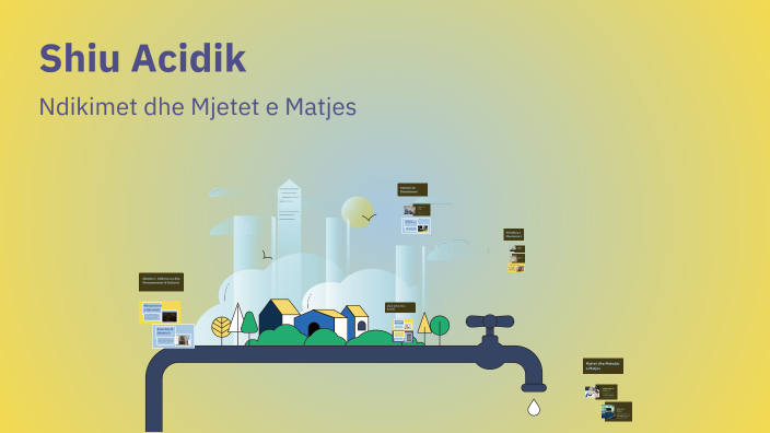 Shiu Acidik by dalila ibishi on Prezi