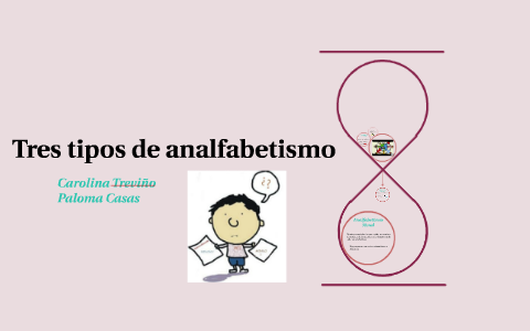 Tres tipos de analfabetismo by Caro D on Prezi
