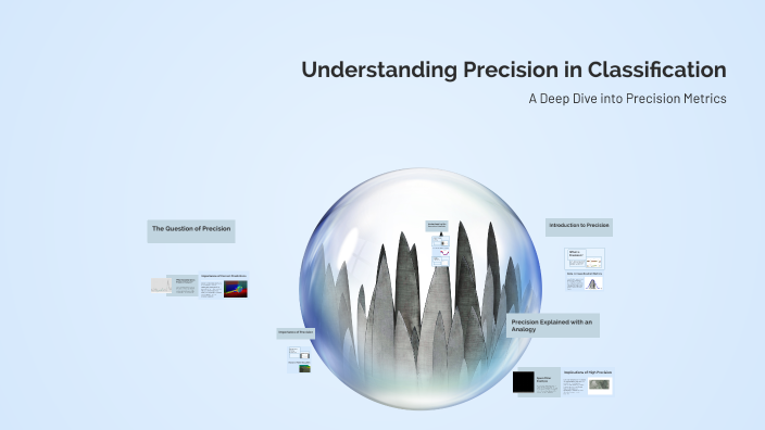 Precision Definition Classification Understanding Precision in Classification by Hamed Tary on Prezi