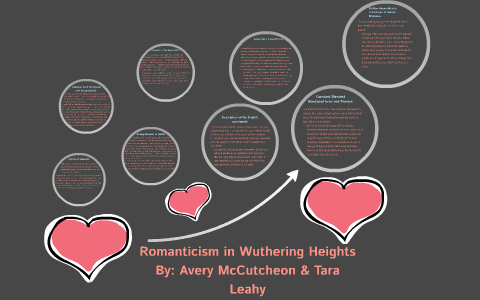 romanticism in wuthering heights essay