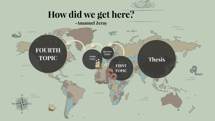 How did we get here? by aman zeray on Prezi