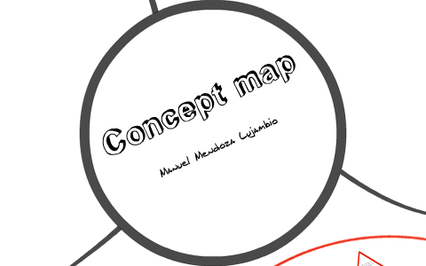 Concept map by Manuel Mendoza on Prezi
