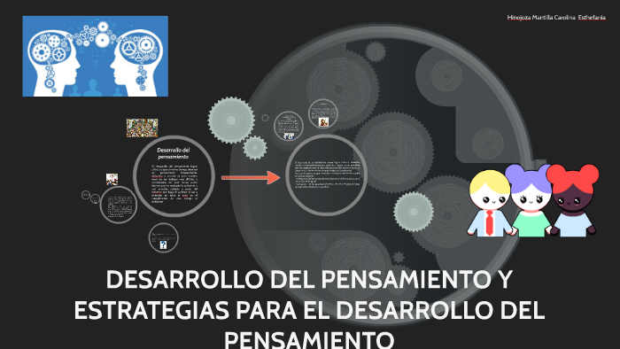 DESARROLLO DEL PENSAMIENTO Y ESTRATEGIAS PARA EL DESARROLLO By Karolina ...