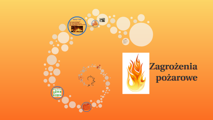 Zagrożenia pożarowe by Tomy Studenty on Prezi