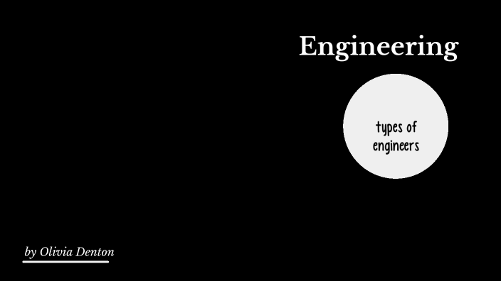 Types of engineering by olivia denton on Prezi