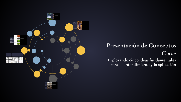 Presentación de Conceptos Clave by SANDRA MARTINEZ on Prezi