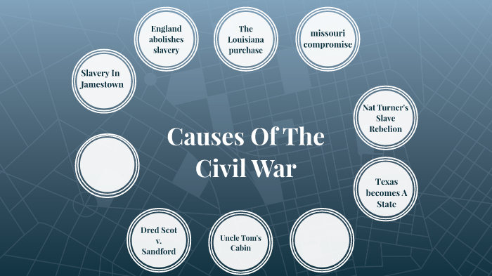 top ten events that led to the US civil war by Jarrett Farrier on Prezi