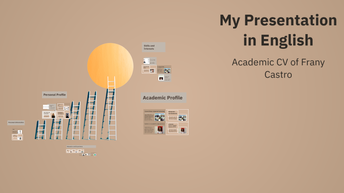 My Presentation in English by Frany Camila Castro Guerra on Prezi