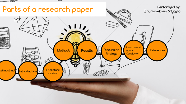 types-of-research-papers-what-is-a-research-paper