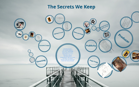 The Secrets We Keep by JORDAN Albin on Prezi