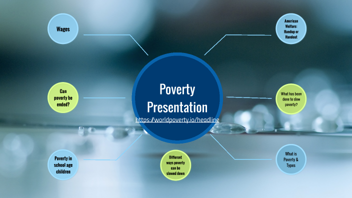 Poverty Presentation by Peyton Gwines-S on Prezi