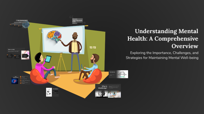 Understanding Mental Health: A Comprehensive Overview by Kayla Le on Prezi