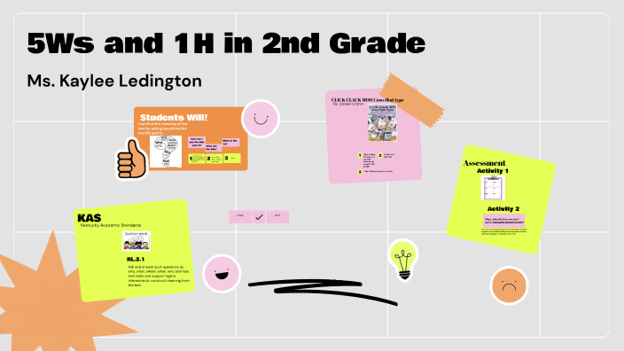 Prezi Lesson Plan - EDUC 130 by Kaylee Ledington on Prezi