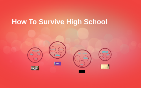 How To Survive High School by Jeremiah Bonner on Prezi