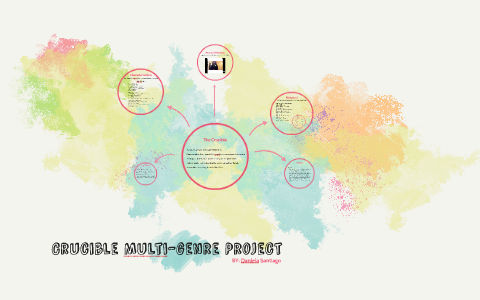 Crucible Multigenre Project by on Prezi