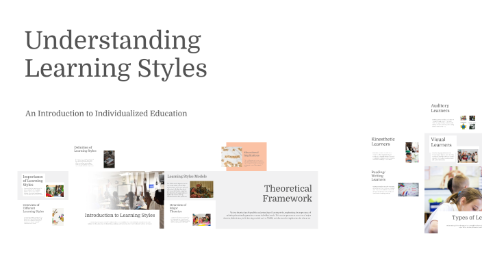 Understanding Learning Styles by Ella Casserly on Prezi