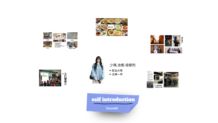 self introduction by saw mah on Prezi