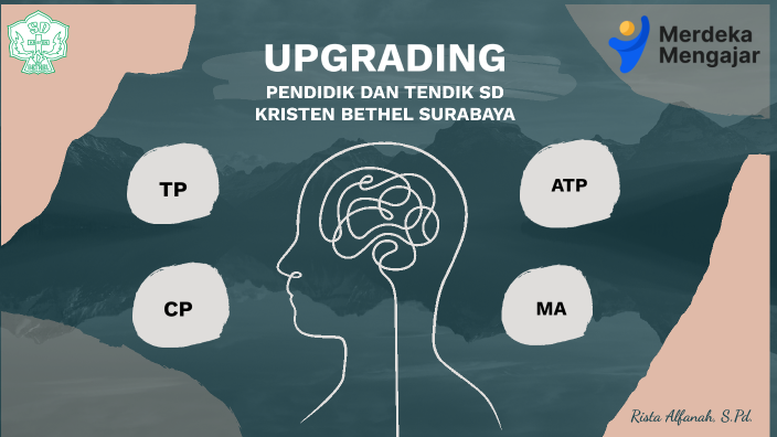 UPGRADING BETHEL EDUCATION by Rista Alfianah on Prezi