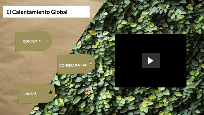 El Calentamiento Global by Andrea Camila CONDORI DÁVILA on Prezi
