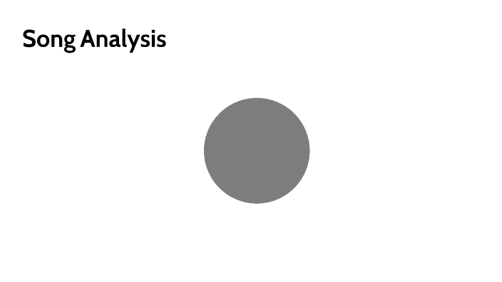 Song Analysis by zarah garza on Prezi