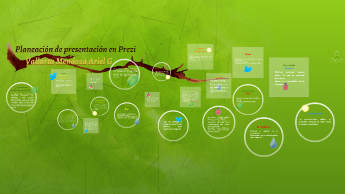 Planeación de presentación en Prezi by Ariel Vallarta Mendoza on Prezi