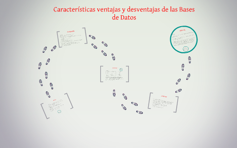 Características ventajas y desventajas de las Bases de Datos by ...