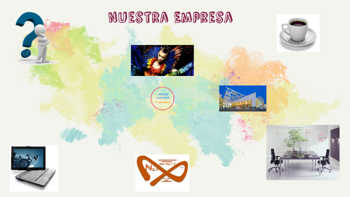Nuestra Empresa by Karen Barajas on Prezi