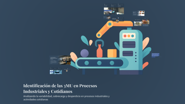 Identificación de las 3MU en Procesos Industriales y Cotidianos by xd ...