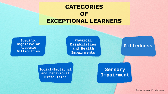 categories-of-exceptional-learners-by-diona-hansen-jabonero