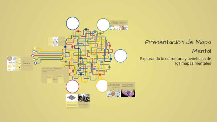 Presentación de Mapa Mental by Yurizana Souza on Prezi