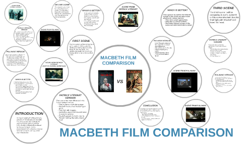 macbeth movie and book comparison essay