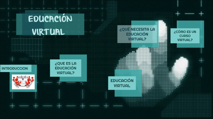 EDUCACIÓN VIRTUAL by Ashlie Rodriguez on Prezi