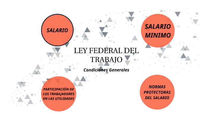 LEY FEDERAL DEL TRABAJO (Condiciones generales) by Jesús Antonio Reséndiz  Lara on Prezi Next