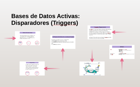 Bases De Datos Activas By Juan Pablo Bases De Datos Activas By Juan Pablo