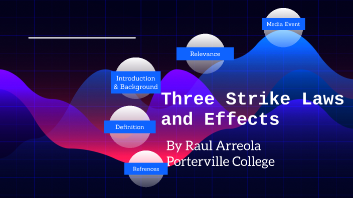 Three Strikes Laws And It's Effects By Raul Arreola On Prezi