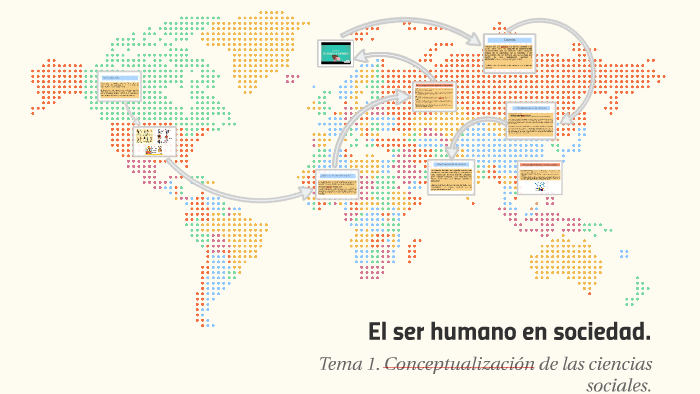 El ser humano en sociedad. by Mildred Alejandra Hernandez Perez on Prezi