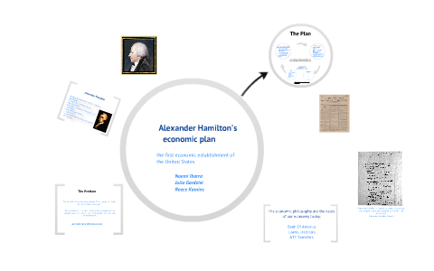 alexander hamilton prezi