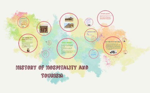 the history of tourism and hospitality essay