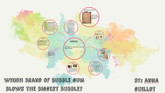 Which Brand Of Bubble Gum Blows The Biggest Bubble By Anna Guillot