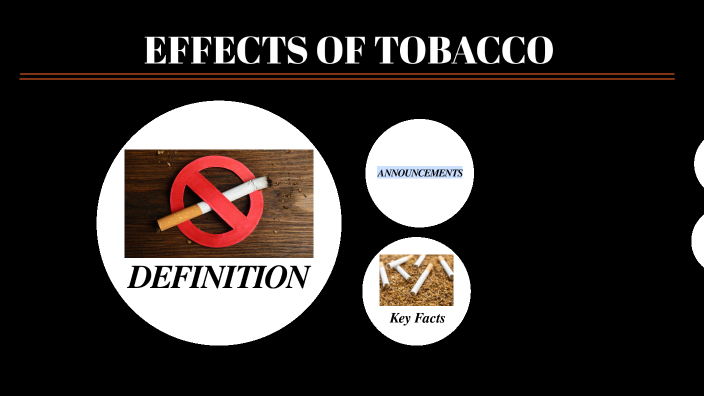 Harmful effects of Tobacco by Sam Nucom